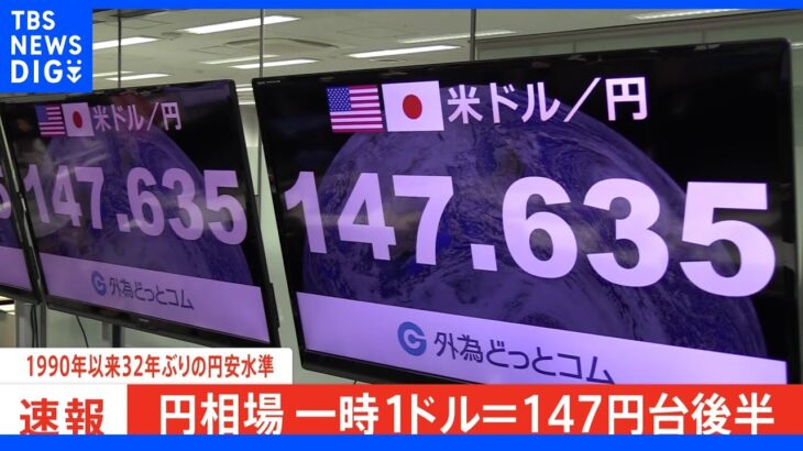 【速報】外国為替市場　およそ32年ぶりの円安水準　円相場　1ドル＝147円台後半に｜TBS NEWS DIG