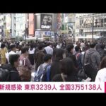 【速報】新型コロナ　東京で3239人、全国で3万5138人の新規感染者　厚労省(2022年10月15日)