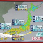 【天気】広く秋晴れ 東日本など強風に注意