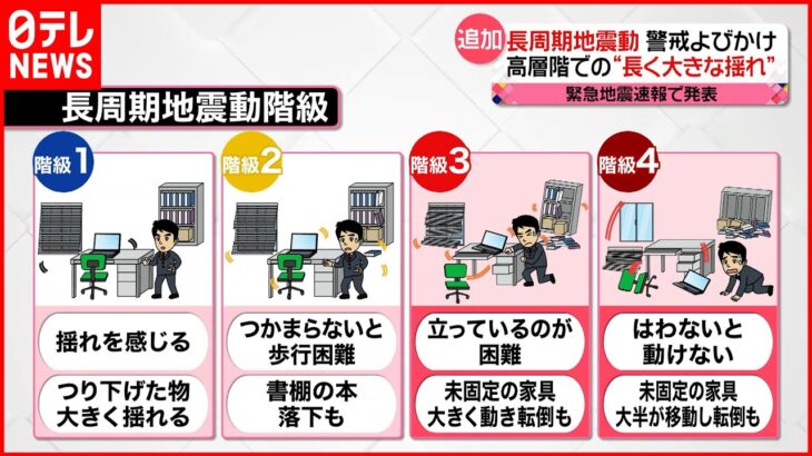 【長周期地震動】緊急地震速報の発表対象に 都心の高層ビルでは対策も