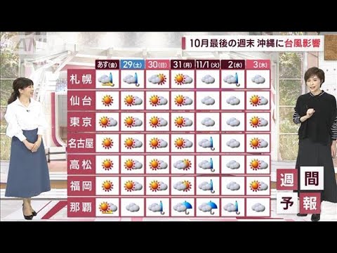 【全国の天気】乾燥シーズン突入　関東～九州あす快晴！(2022年10月27日)