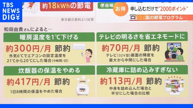 電気代・ガス代に５０００円支援…値上げの波は「政府の経済対策」では乗り切れない！？“節約のプロ”に聞いた「お手軽節電術」、さらに自治体独自のポイントも！｜TBS NEWS DIG