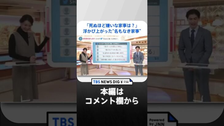 「死ぬほど嫌いな家事をおしえてください」家電大手SHARPのツイートに1万件以上の回答が。浮かび上がったのは“名もなき家事”の存在でした｜TBS NEWS DIG #shorts