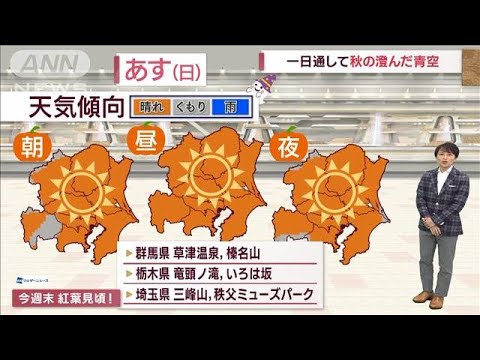 【関東の天気】一日秋晴れ　紅葉狩りや仮装は気温に注意！(2022年10月29日)