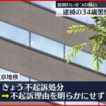 【不起訴】強制わいせつの疑いで逮捕 34歳男性 東京地検