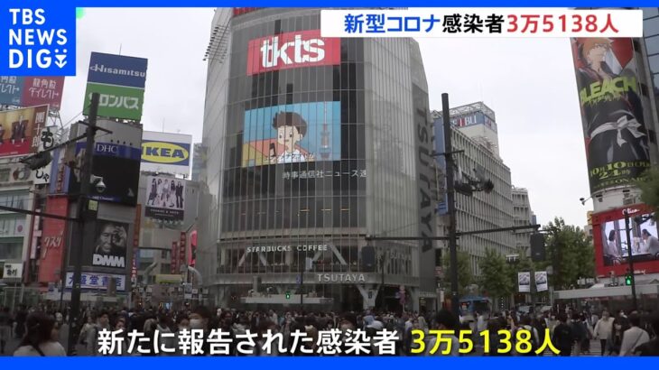 きょうの全国コロナ感染者　3万5138人　厚労省発表　｜TBS NEWS DIG