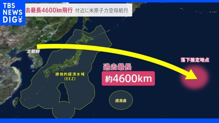 北朝鮮ミサイル 過去最長4600キロ飛行 5年ぶり日本上空を通過  7回目核実験の可能性も｜TBS NEWS DIG