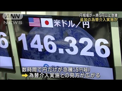 円相場が一時5円以上急騰　追加の為替介入実施か(2022年10月22日)