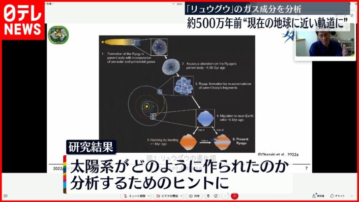 【小惑星リュウグウ 】約500万年前に地球に近い軌道に