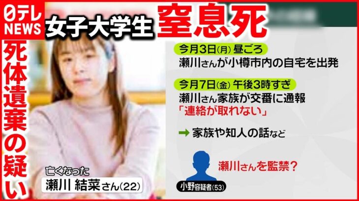 【女子大学生の遺体】53歳男の部屋で発見 2人の間に何が？ 札幌