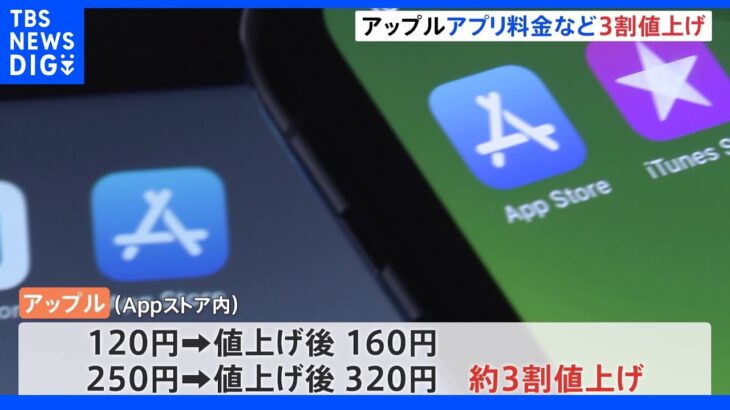 アップル　5日からアプリ料金など3割値上げ　円安・ドル高の影響｜TBS NEWS DIG