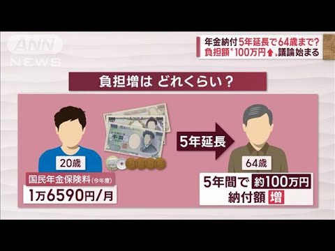 【年金見直し】怒りの声も…年金納付5年延長で64歳まで?　負担額“100万円増”も…(2022年10月26日)