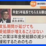 【年金のギモン】納付期間が65歳までに延長されたら…どれくらい負担が増える？多く納付した分「年金の受給額」も増えるの？みんな気になる“年金”を調査｜TBS NEWS DIG