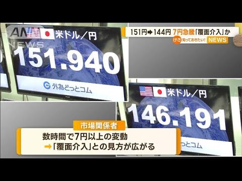 “7円急騰”は「覆面介入」か…事実明かさぬ理由　専門家語る“政府・日銀の狙い”(2022年10月24日)