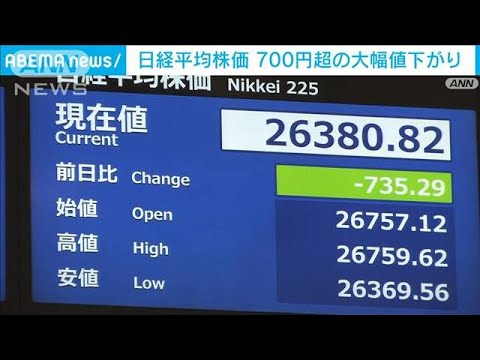 株価、700円以上の大幅値下がり　NYダウ4日連続の下落受け(2022年10月11日)