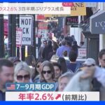 【速報】米　7－9月期GDPプラス2.6%　3四半期ぶりプラス成長｜TBS NEWS DIG