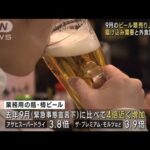 【急増】9月のビール類売り上げ　“駆け込み需要”と外食需要回復で(2022年10月13日)