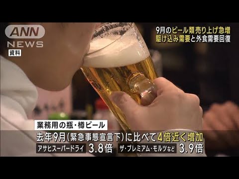 【急増】9月のビール類売り上げ　“駆け込み需要”と外食需要回復で(2022年10月13日)