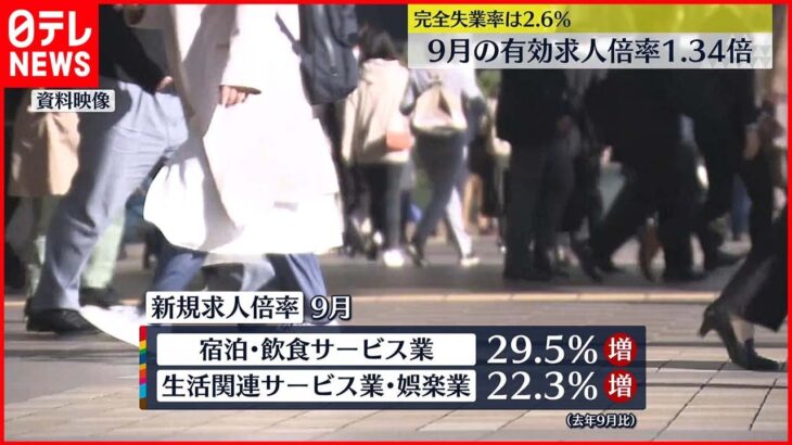 【回復基調】9月の有効求人倍率1.34倍 9か月連続上昇