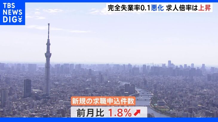 物価高騰で仕事探し活発に　9月の完全失業率は2.6%　有効求人倍率は9か月連続で上昇｜TBS NEWS DIG