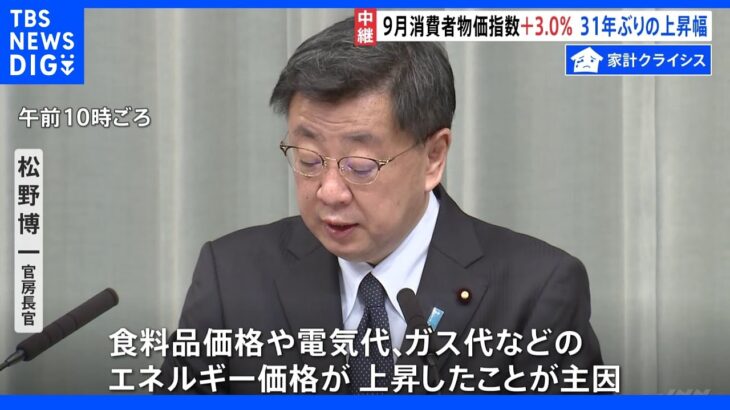 9月消費者物価＋3.0％　31年1か月ぶりの歴史的上昇幅に　歴史的な円安が押し上げ要因｜TBS NEWS DIG