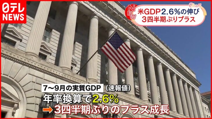 【アメリカ】GDP＋2.6％の伸び 3四半期ぶりプラス成長