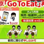 【東京・Go To Eat】飲食店の期待と不安 「過去のトラウマが…」 2年ぶり再開