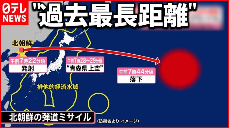 【北朝鮮ミサイル発射】日本上空を通過…「Jアラート」で混乱も