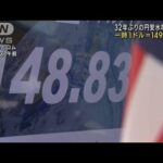 NY市場 円相場一時1ドル＝149円台 32年ぶり円安更新(2022年10月18日)