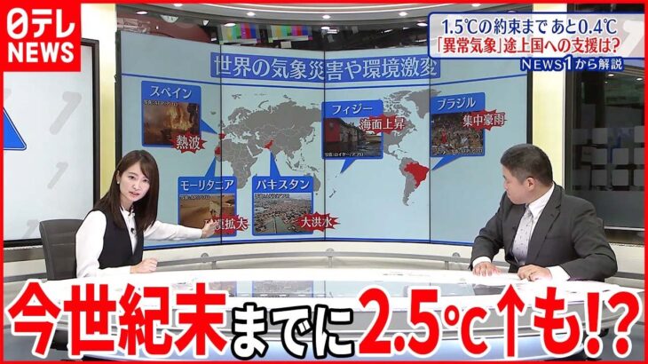 【1.5℃の約束まであと0.4℃】COP27の注目点は…日本は世界の温暖化対策をリードするのか