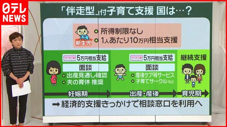 【妊娠出産で】国が「伴走型の相談支援」と「10万円相当」をセット？