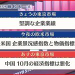 【11月15日の株式市場】株価見通しは？ 藤代宏一氏が解説