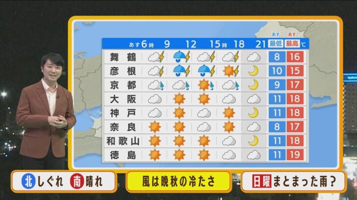 【11月16日(水)】水曜日は『冬のような天気分布』北部“しぐれ”中部南部は晩秋の冷たさ【近畿地方】