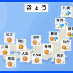 今日の天気・気温・降水確率・週間天気【11月18日 天気予報】｜TBS NEWS DIG