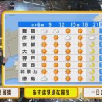 【11月2日(水)】水曜日は天気回復…気持ちのいい秋晴れ　週末からは紅葉進む冷え込みに【近畿地方】