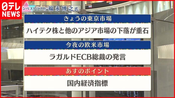 【11月28日の株式市場】株価見通しは？ 福永博之氏が解説