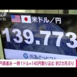 【速報】外国為替市場で円高進み一時1ドル＝139円台に　約2カ月ぶりの140円割れ(2022年11月11日)