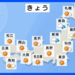 今日の天気・気温・降水確率・週間天気【11月6日 天気予報】｜TBS NEWS DIG