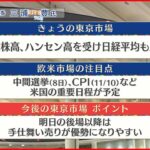 【11月7日の株式市場】株価見通しは？三浦豊氏が解説