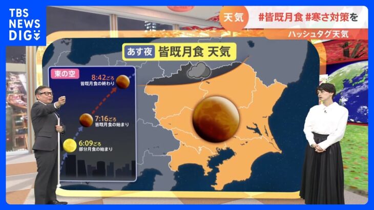 【11月8日　関東の天気】皆既月食　寒さ対策を｜TBS NEWS DIG