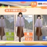 【12月1日　関東の天気】大きな気温変化　服選び注意｜TBS NEWS DIG