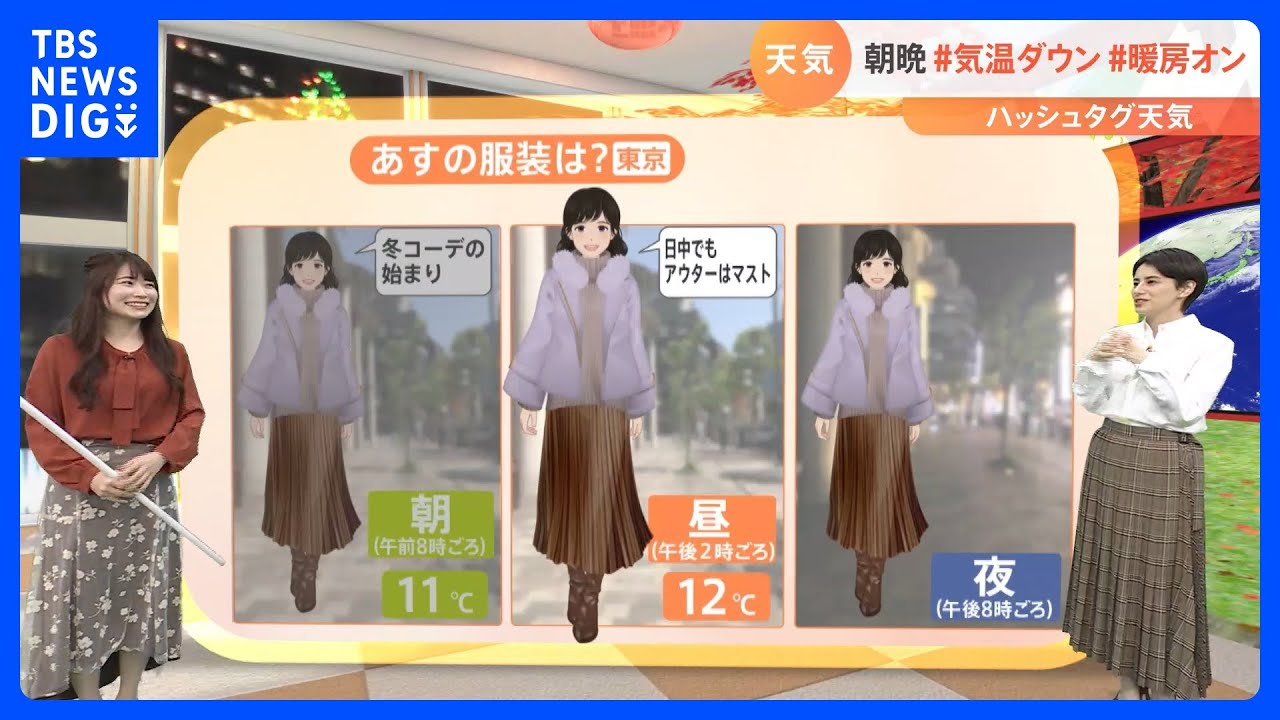 【12月1日　関東の天気】大きな気温変化　服選び注意｜TBS&nbsp;NEWS&nbsp;DIG