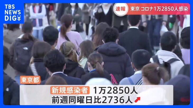 【速報】東京都は1万2850人感染　19日連続で前週同曜日を上回る　厚労省　新型コロナ｜TBS NEWS DIG