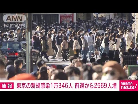 【速報】東京都の新規感染1万346人　全国9万8476人　新型コロナ(2022年11月27日)