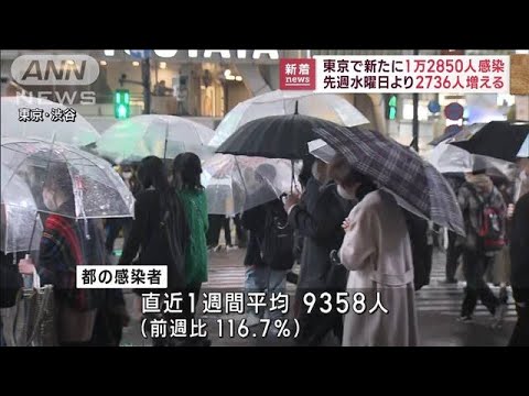 東京は19日連続で前週比増　1万人以上が新たに感染(2022年11月23日)