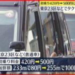 【タクシー料金】東京23区などで15年ぶり値上げ