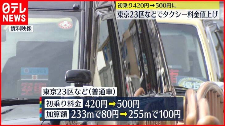 【タクシー料金】東京23区などで15年ぶり値上げ