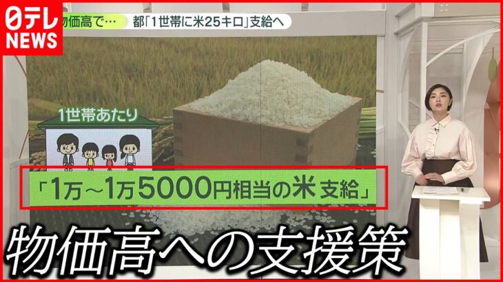 【物価高で…】「米25キロ」現物支給へ――東京都が170万世帯へ新たな支援策　全世帯へ水道減額、ガソリン券、燃料券…