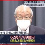 【29兆円超】「第2次補正予算案」を閣議決定 電気･ガスなど負担軽減へ 財源の多くは赤字国債