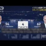 イスラエルで総選挙　ネタニヤフ元首相の勢力が優勢(2022年11月2日)